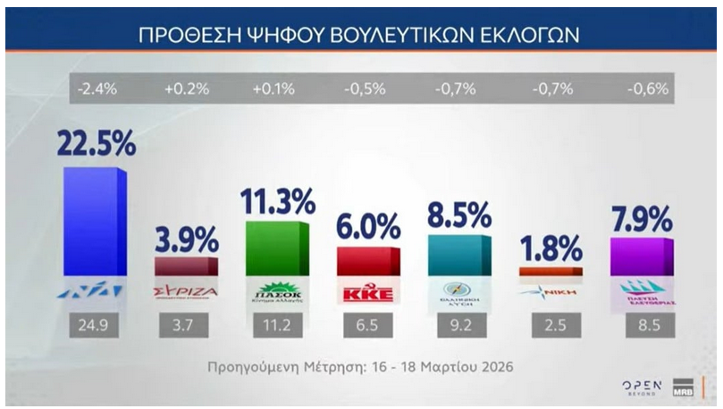 πρόθεση1.png